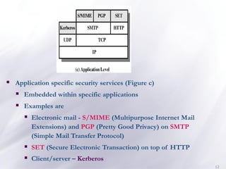 12
▪ Application specific security services (Figure c)
▪ Embedded within specific applications
▪ Examples are
▪ Electronic mail - S/MIME (Multipurpose Internet Mail
Extensions) and PGP (Pretty Good Privacy) on SMTP
(Simple Mail Transfer Protocol)
▪ SET (Secure Electronic Transaction) on top of HTTP
▪ Client/server – Kerberos
 