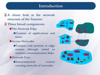Introduction
A closer look at the network
structure of the Internet
Three broad components
The Network Edge
Consists of applications and
hosts
Access Networks
Connect end systems to edge
routers through wired or
wireless communication links
Network Core
Interconnected routers
creating network of networks
 