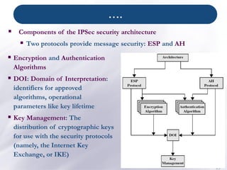 ….
23
▪ Encryption and Authentication
Algorithms
▪ DOI: Domain of Interpretation:
identifiers for approved
algorithms, operational
parameters like key lifetime
▪ Key Management: The
distribution of cryptographic keys
for use with the security protocols
(namely, the Internet Key
Exchange, or IKE)
▪ Components of the IPSec security architecture
▪ Two protocols provide message security: ESP and AH
 