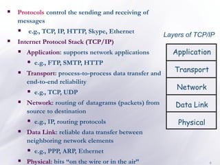 4
▪ Protocols control the sending and receiving of
messages
▪ e.g., TCP, IP, HTTP, Skype, Ethernet
▪ Internet Protocol Stack (TCP/IP)
▪ Application: supports network applications
▪ e.g., FTP, SMTP, HTTP
▪ Transport: process-to-process data transfer and
end-to-end reliability
▪ e.g., TCP, UDP
▪ Network: routing of datagrams (packets) from
source to destination
▪ e.g., IP, routing protocols
▪ Data Link: reliable data transfer between
neighboring network elements
▪ e.g., PPP, ARP, Ethernet
▪ Physical: bits “on the wire or in the air”
Application
Transport
Network
Data Link
Physical
Layers of TCP/IP
 