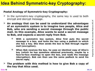 Computer Security- Lecture-03 Overview of Cryptography.pptx
