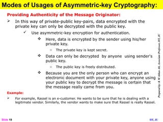 Computer Security- Lecture-03 Overview of Cryptography.pptx