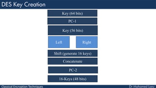 Computer Security Lecture 4: Block Ciphers and the Data Encryption ...