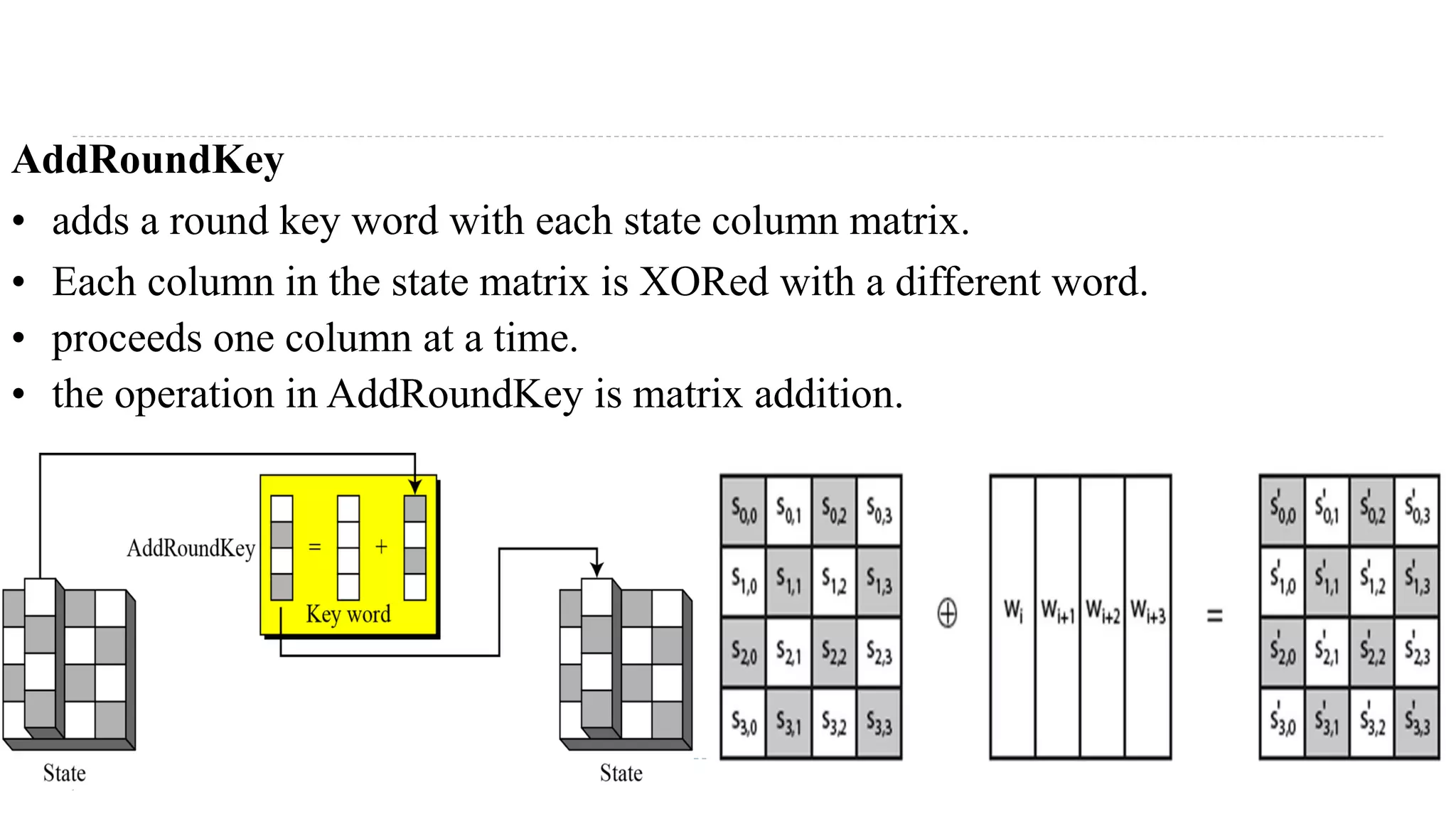 AddRoundKey
• adds a round key word with each state column matrix.
• Each column in the state matrix is XORed with a different word.
• proceeds one column at a time.
• the operation in AddRoundKey is matrix addition.
 
