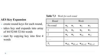 AES Key Expansion
 create round keys for each round,
 takes key and expands into array
of 44/52/60 32-bit words
 start by copying key into first 4
words
 