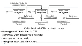 Advantages and Limitations of CFB
 appropriate when data arrives in bits/bytes
 most common stream mode
 encryption mode used at both ends
 