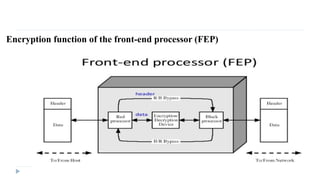 Encryption function of the front-end processor (FEP)
 
