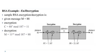 RSA Example - En/Decryption
 sample RSA encryption/decryption is:
 given message M = 88
 encryption:
C = 887 mod 187 = 11
 decryption:
M = 1123 mod 187 = 88
 
