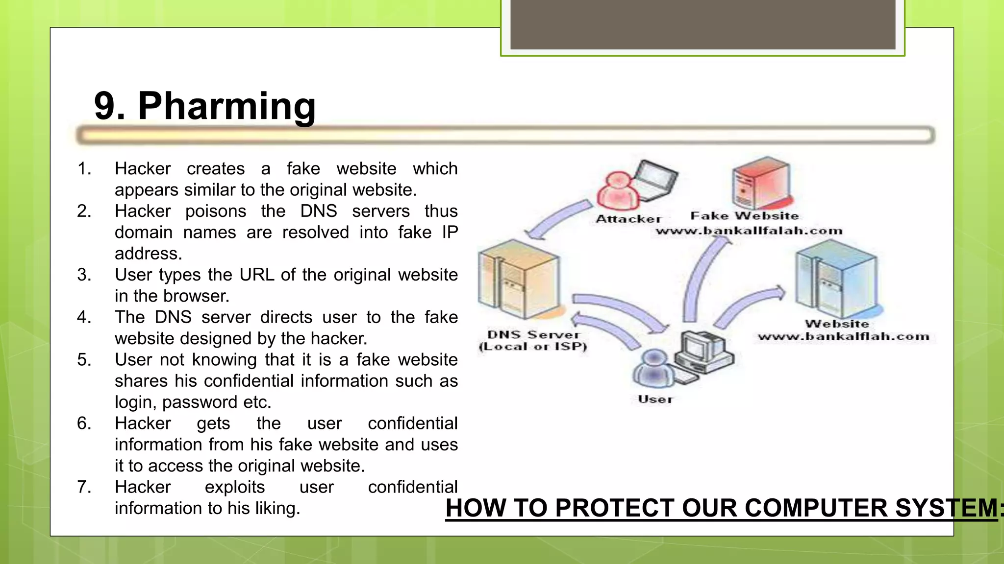 9. Pharming
1. Hacker creates a fake website which
appears similar to the original website.
2. Hacker poisons the DNS servers thus
domain names are resolved into fake IP
address.
3. User types the URL of the original website
in the browser.
4. The DNS server directs user to the fake
website designed by the hacker.
5. User not knowing that it is a fake website
shares his confidential information such as
login, password etc.
6. Hacker gets the user confidential
information from his fake website and uses
it to access the original website.
7. Hacker exploits user confidential
information to his liking. HOW TO PROTECT OUR COMPUTER SYSTEM:
 