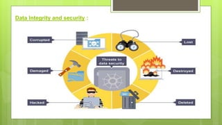 Data Integrity and security :
 