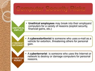 UNETHICAL
EMPLOY
• Unethical employees may break into their employers’
computers for a variety of reasons (exploit security,
financial gains, etc.)
CYBEREXT
ORTIONIST
• A cyberextortionist is someone who uses e-mail as a
vehicle for extortion, threatening others for personal
gain.
CYBERTER
RORIST
• A cyberterrorist is someone who uses the Internet or
network to destroy or damage computers for personal
reasons.
 