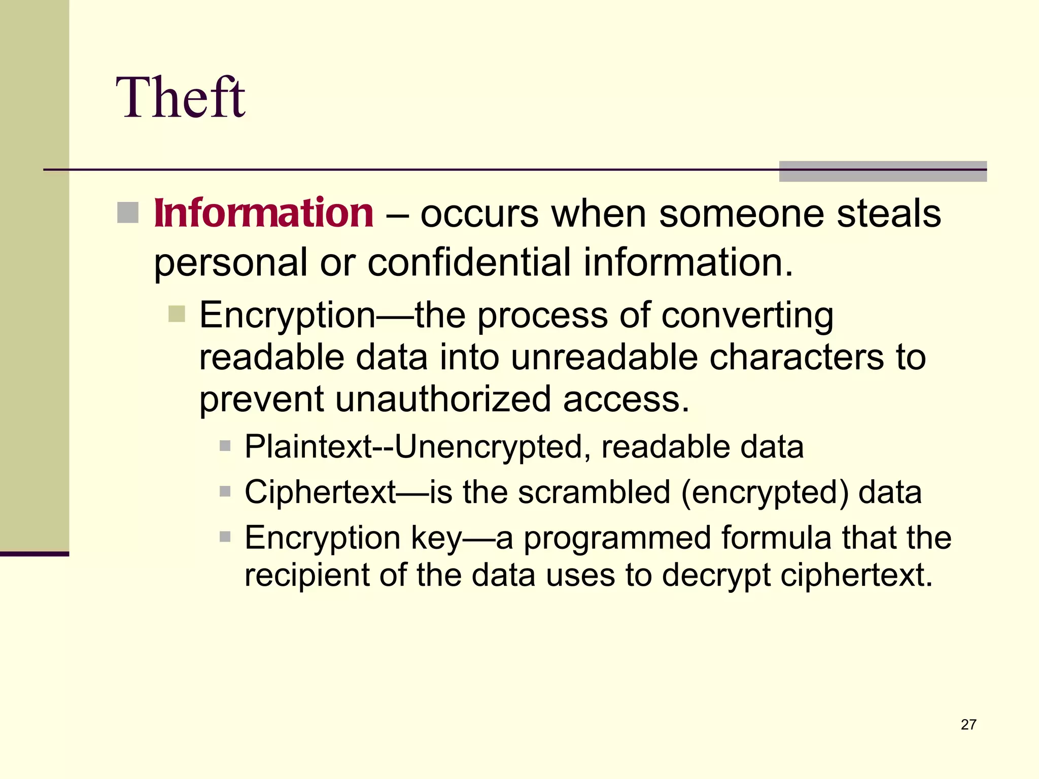 Theft Information  – occurs when someone steals personal or confidential information. Encryption—the process of converting readable data into unreadable characters to prevent unauthorized access. Plaintext--Unencrypted, readable data Ciphertext—is the scrambled (encrypted) data Encryption key—a programmed formula that the recipient of the data uses to decrypt ciphertext. 