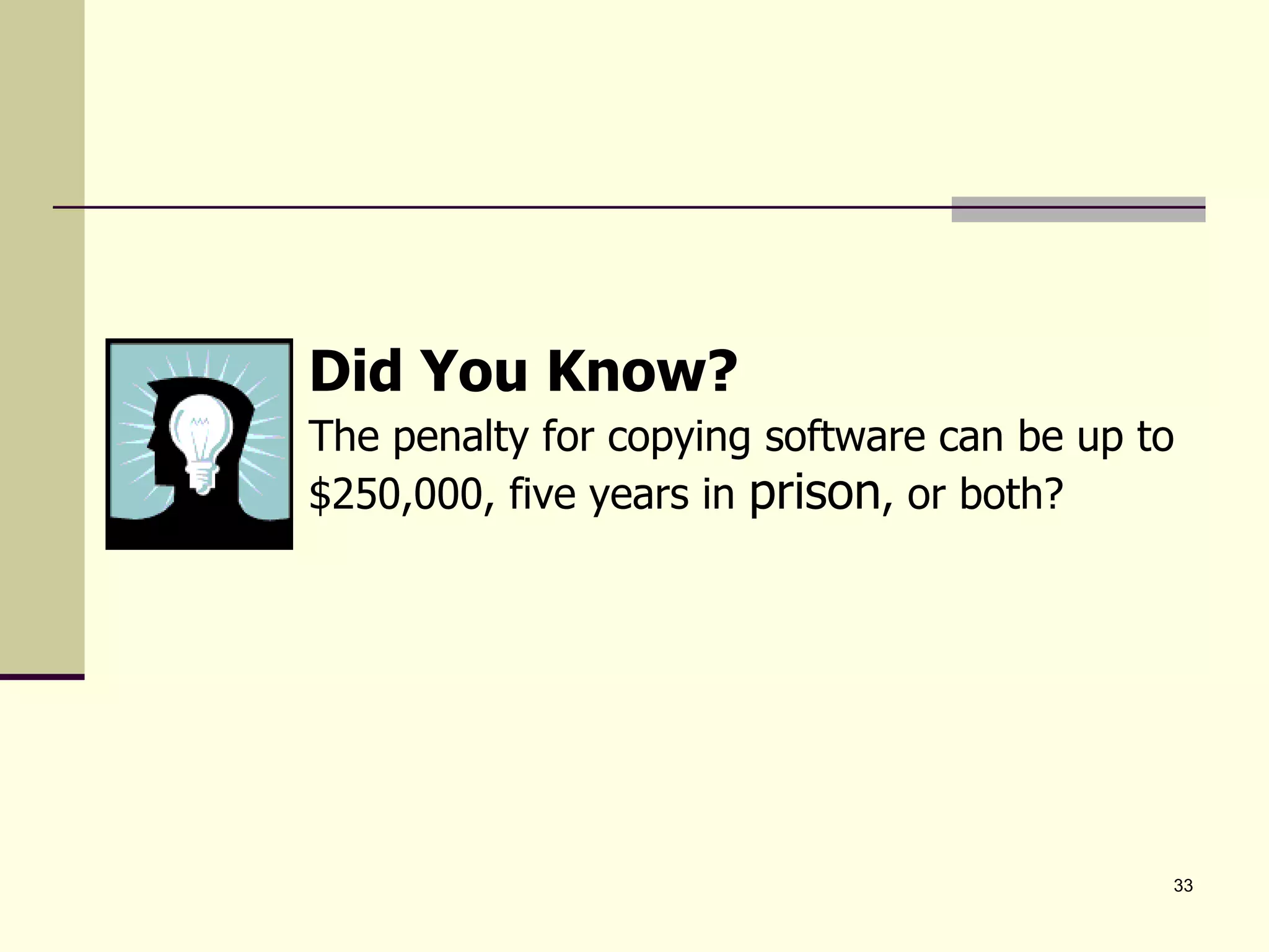 Did You Know? The penalty for copying software can be up to $250,000, five years in  prison , or both? 