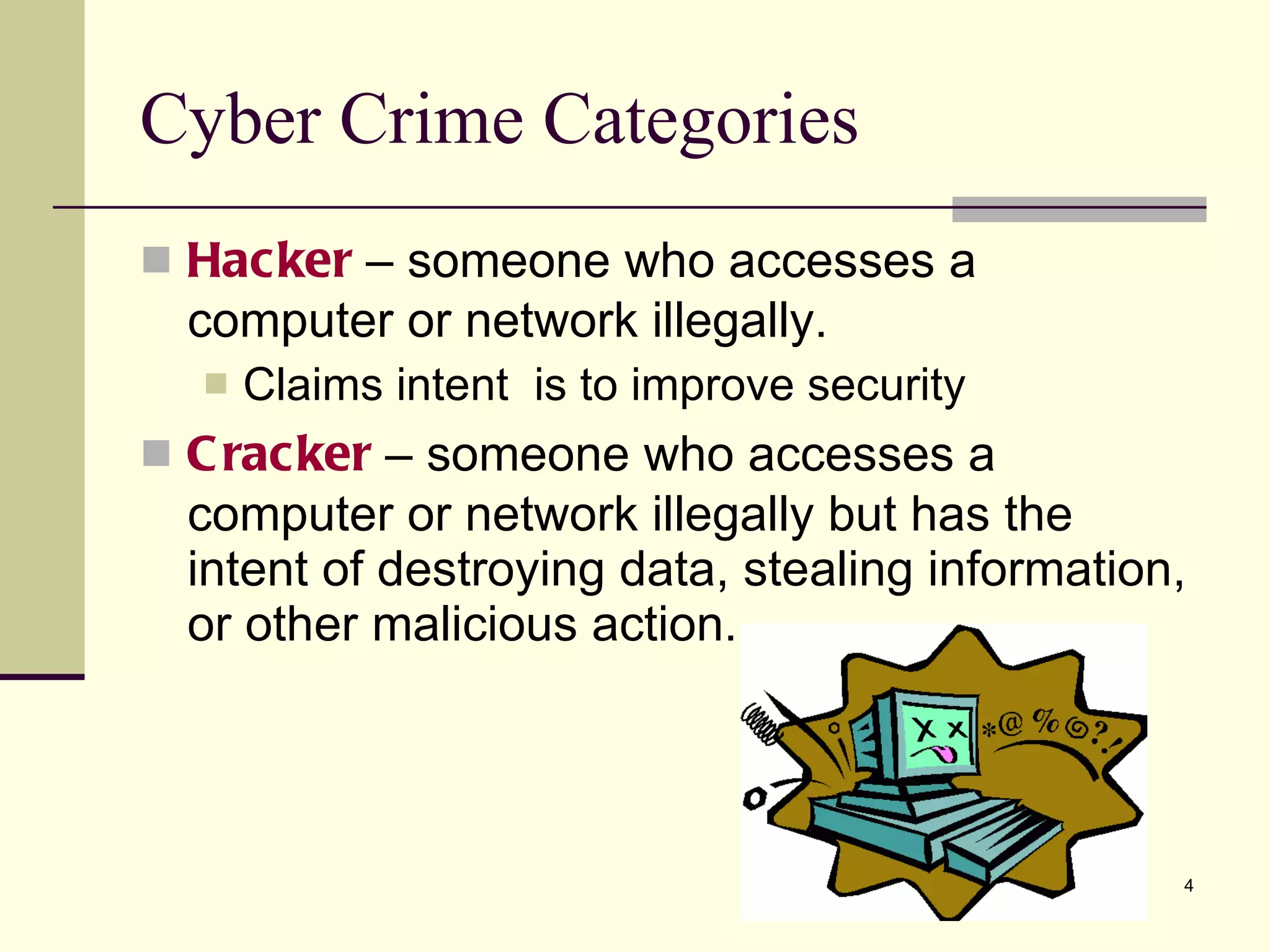 Cyber Crime Categories Hacker  – someone who accesses a computer or network illegally. Claims intent  is to improve security Cracker  – someone who accesses a computer or network illegally but has the intent of destroying data, stealing information, or other malicious action. 