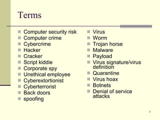 Terms Computer security risk Computer crime Cybercrime Hacker Cracker Script kiddie Corporate spy  Unethical employee Cyberextortionist Cyberterrorist Back doors spoofing Virus Worm Trojan horse Malware Payload Virus signature/virus definition Quarantine Virus hoax Botnets Denial of service attacks 