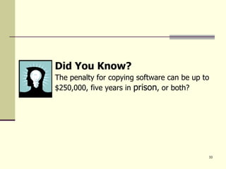 Did You Know? The penalty for copying software can be up to $250,000, five years in  prison , or both? 