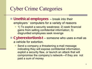 Unethical   employees  – break into their employers ‘ computers for a variety of reasons 1) To exploit a security weakness; 2) seek financial gains from selling confidential information; 3) disgruntled employees seek revenge Cyberextortionist  – someone who uses e-mail as a vehicle for extortion. Send a company a threatening e-mail message indicating they will expose confidential information, exploit a security flaw, or launch an attack that will compromise the company’s network—if they are  not paid a sum of money Cyber Crime Categories 