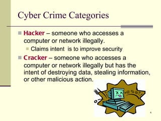 Cyber Crime Categories <ul><li>Hacker  – someone who accesses a computer or network illegally. </li></ul><ul><ul><li>Claim...