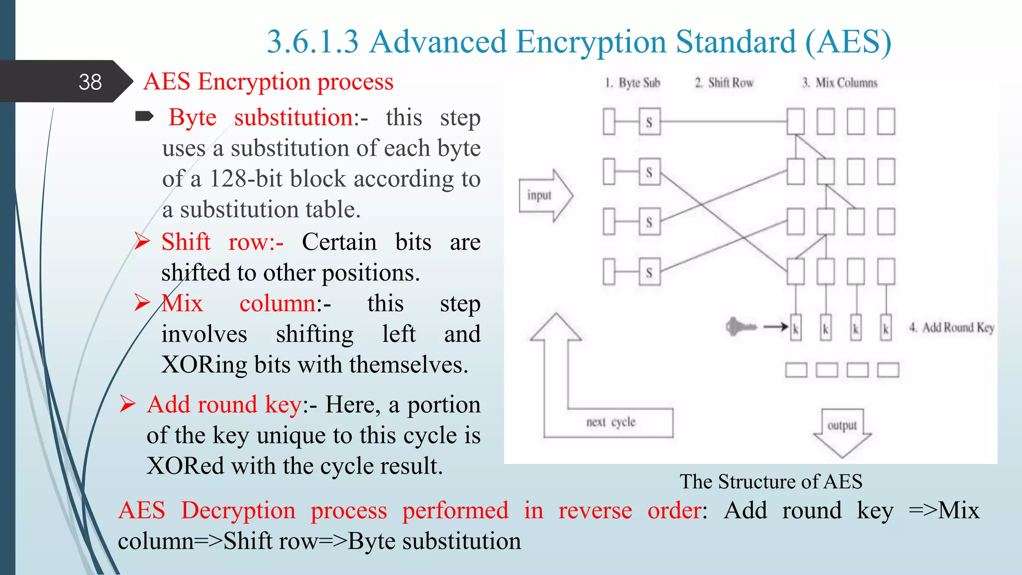  Byte substitution:- this step
uses a substitution of each byte
of a 128-bit block according to
a substitution table.
38
3.6.1.3 Advanced Encryption Standard (AES)
 Shift row:- Certain bits are
shifted to other positions.
 Mix column:- this step
involves shifting left and
XORing bits with themselves.
 Add round key:- Here, a portion
of the key unique to this cycle is
XORed with the cycle result.
The Structure of AES
AES Encryption process
AES Decryption process performed in reverse order: Add round key =>Mix
column=>Shift row=>Byte substitution
 