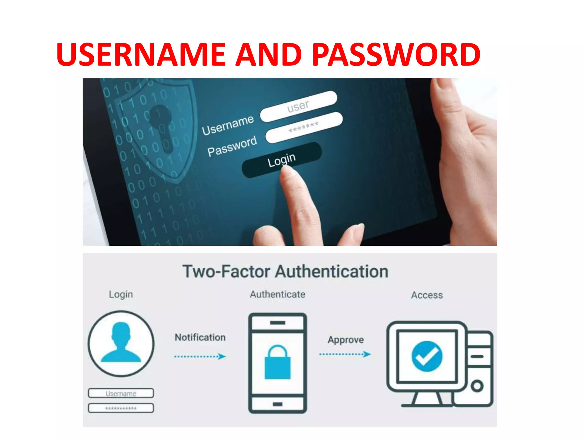 USERNAME AND PASSWORD
 