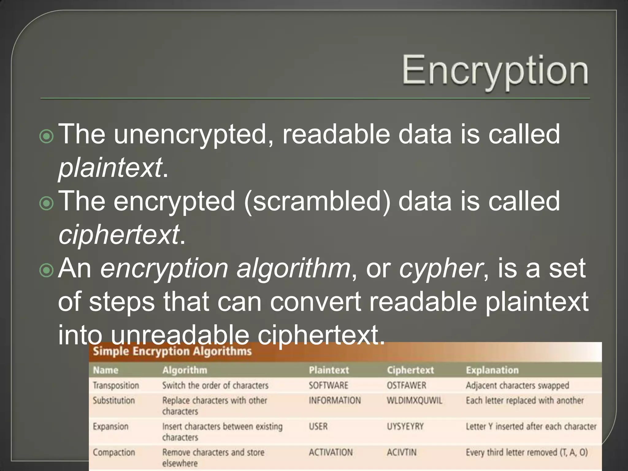  The  unencrypted, readable data is called
  plaintext.
 The encrypted (scrambled) data is called
  ciphertext.
 An encryption algorithm, or cypher, is a set
  of steps that can convert readable plaintext
  into unreadable ciphertext.
 