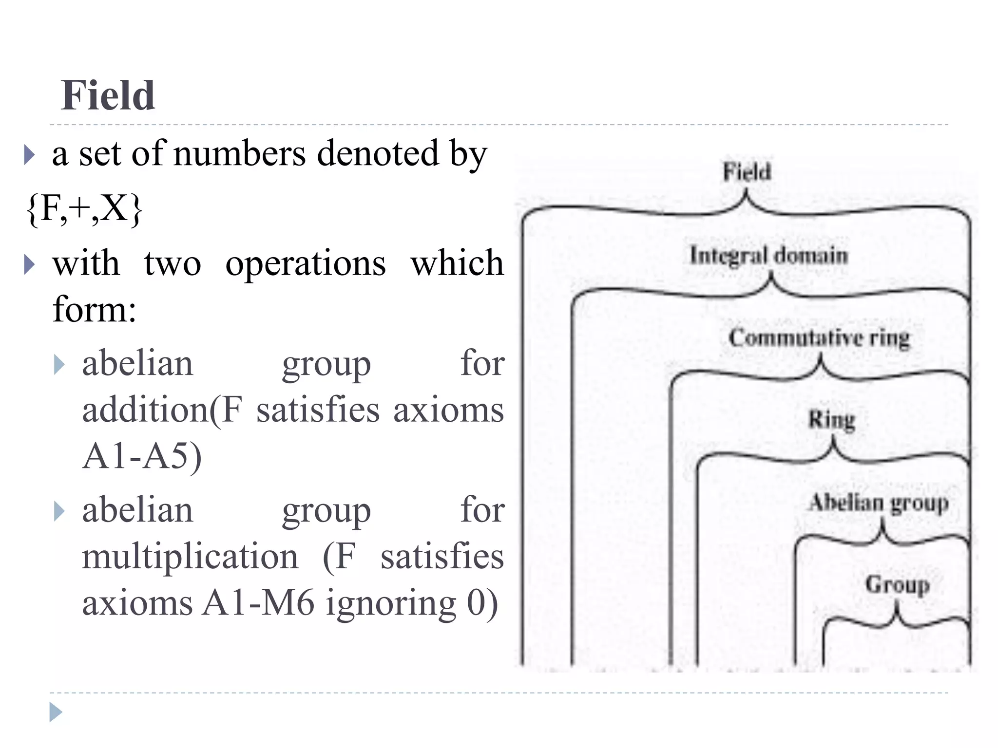 Field
 a set of numbers denoted by
{F,+,X}
 with two operations which
form:
 abelian group for
addition(F satisfies axioms
A1-A5)
 abelian group for
multiplication (F satisfies
axioms A1-M6 ignoring 0)
 