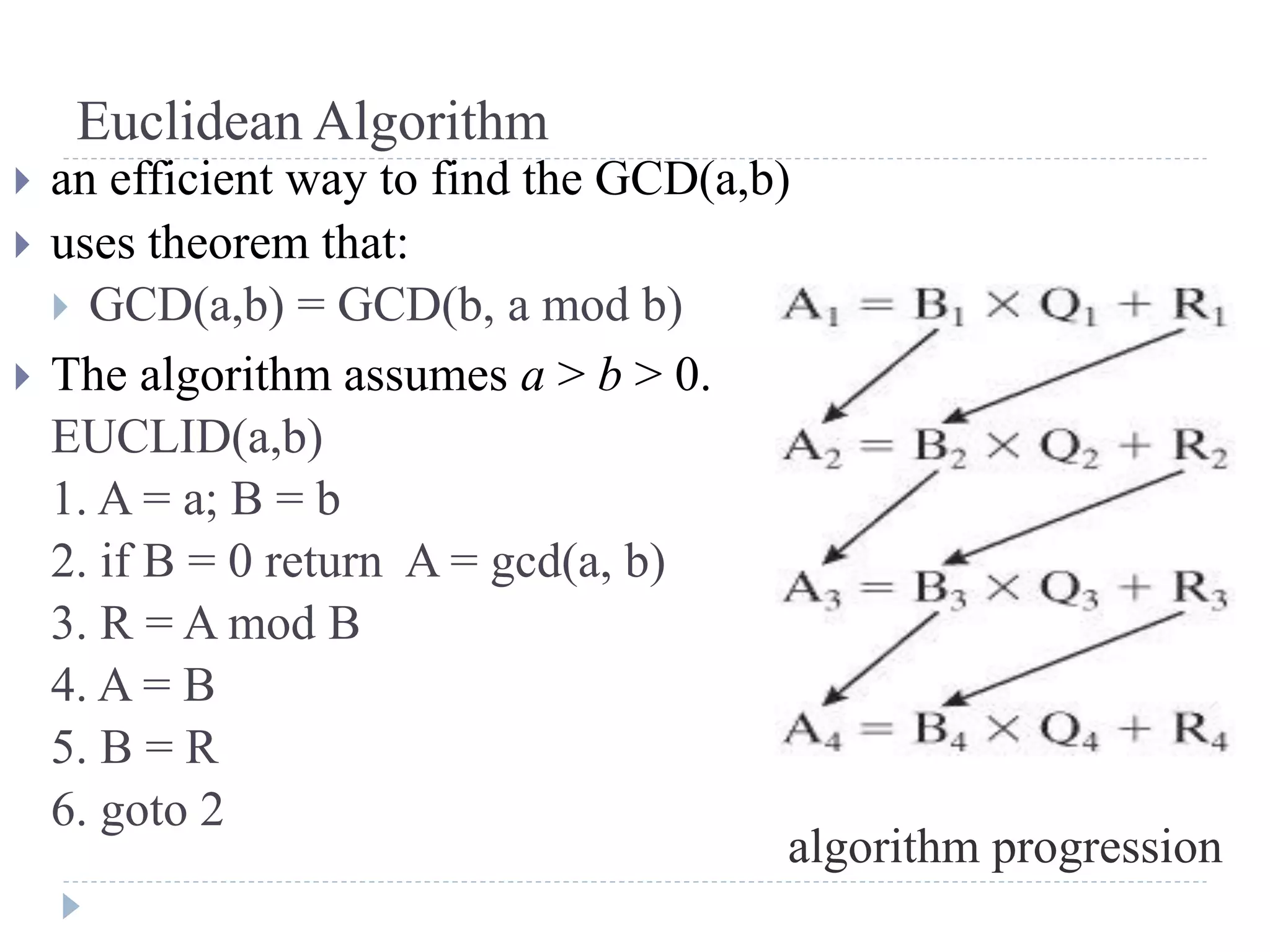 Euclidean Algorithm
 an efficient way to find the GCD(a,b)
 uses theorem that:
 GCD(a,b) = GCD(b, a mod b)
 The algorithm assumes a > b > 0.
EUCLID(a,b)
1. A = a; B = b
2. if B = 0 return A = gcd(a, b)
3. R = A mod B
4. A = B
5. B = R
6. goto 2
algorithm progression
 