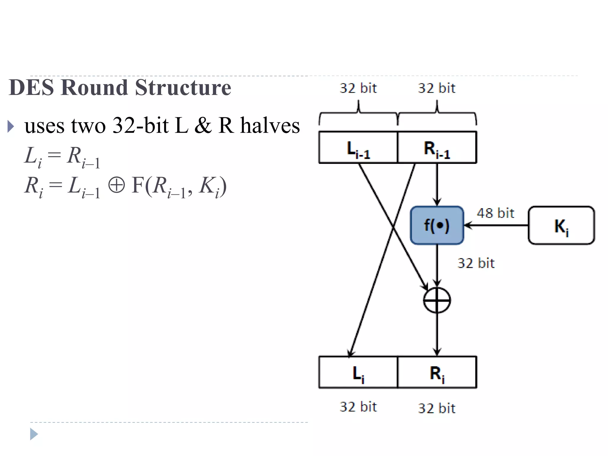 DES Round Structure
 uses two 32-bit L & R halves
Li = Ri–1
Ri = Li–1  F(Ri–1, Ki)
 