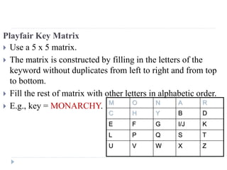 Playfair Key Matrix
 Use a 5 x 5 matrix.
 The matrix is constructed by filling in the letters of the
keyword without duplicates from left to right and from top
to bottom.
 Fill the rest of matrix with other letters in alphabetic order.
 E.g., key = MONARCHY. M O N A R
C H Y B D
E F G I/J K
L P Q S T
U V W X Z
 