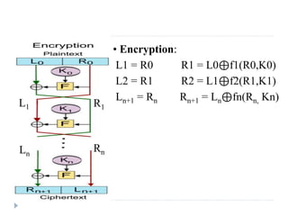 • Encryption:
L1 = R0 R1 = L0⊕f1(R0,K0)
L2 = R1 R2 = L1⊕f2(R1,K1)
Ln+1 = Rn Rn+1 = Ln⊕fn(Rn, Kn)
R1L1
RnLn
 