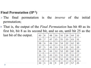 Final Permutation (IP-1)
 The final permutation is the inverse of the initial
permutation;
 That is, the output of the Final Permutation has bit 40 as its
first bit, bit 8 as its second bit, and so on, until bit 25 as the
last bit of the output.
 