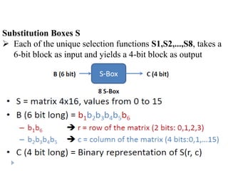 Substitution Boxes S
 Each of the unique selection functions S1,S2,...,S8, takes a
6-bit block as input and yields a 4-bit block as output
 