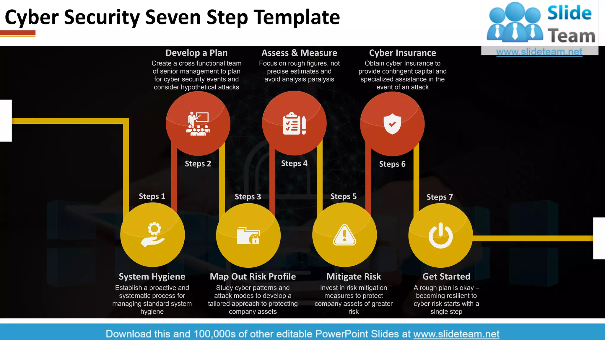 Computer Security PowerPoint Presentation Slides | PDF | Operating ...