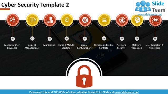 Computer Security PowerPoint Presentation Slides | PDF | Operating ...