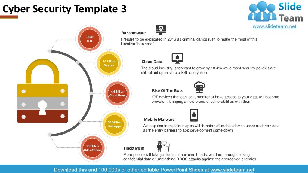 Computer Security PowerPoint Presentation Slides