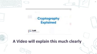 34
A Video will explain this much clearly
 