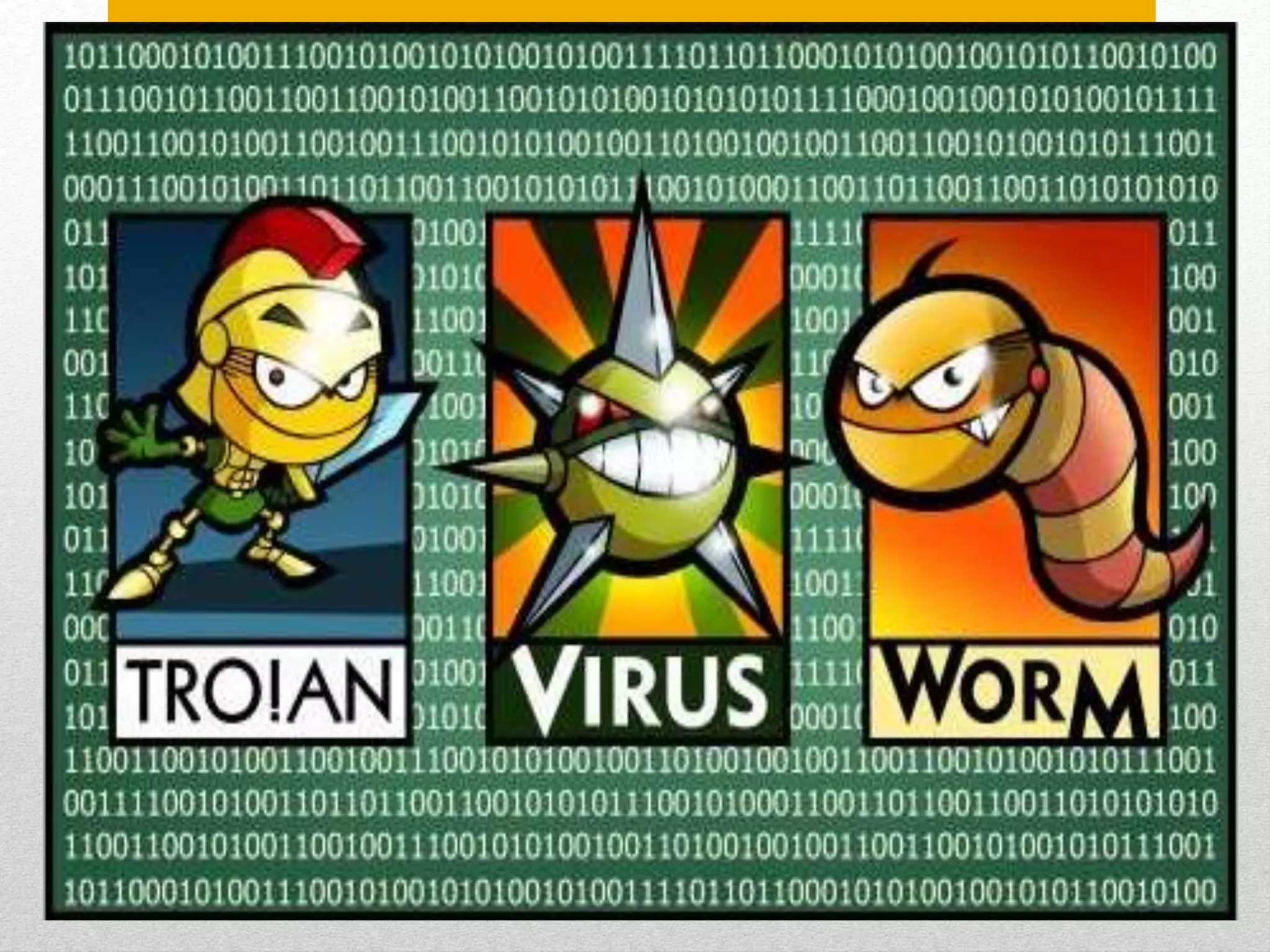 Computer
Security Risks
Viruses, Worms, and Trojan Horses