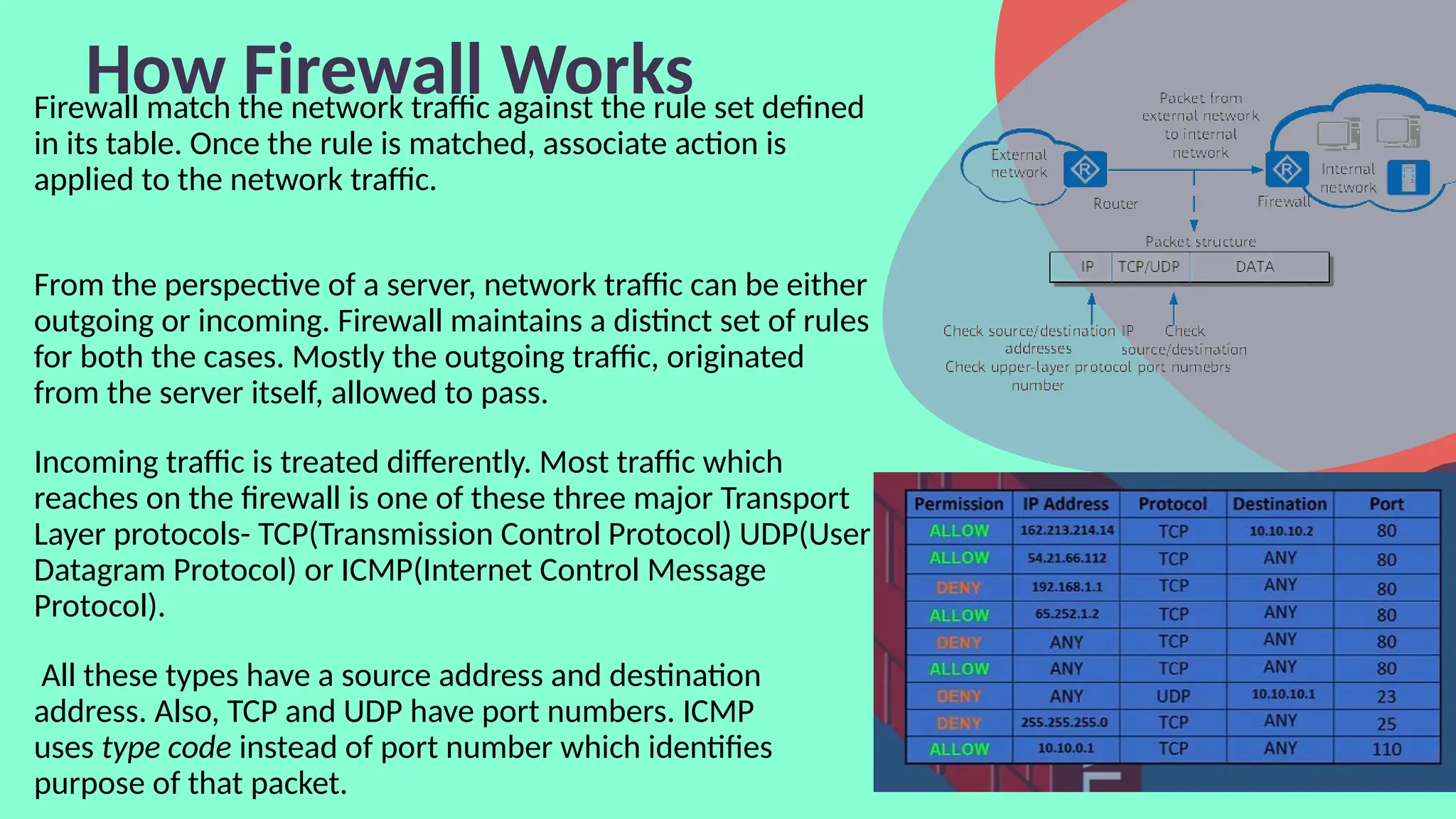 How Firewall Works
Firewall match the network traffic against the rule set defined
in its table. Once the rule is matched, associate action is
applied to the network traffic.
From the perspective of a server, network traffic can be either
outgoing or incoming. Firewall maintains a distinct set of rules
for both the cases. Mostly the outgoing traffic, originated
from the server itself, allowed to pass.
Incoming traffic is treated differently. Most traffic which
reaches on the firewall is one of these three major Transport
Layer protocols- TCP(Transmission Control Protocol) UDP(User
Datagram Protocol) or ICMP(Internet Control Message
Protocol).
All these types have a source address and destination
address. Also, TCP and UDP have port numbers. ICMP
uses type code instead of port number which identifies
purpose of that packet.
 