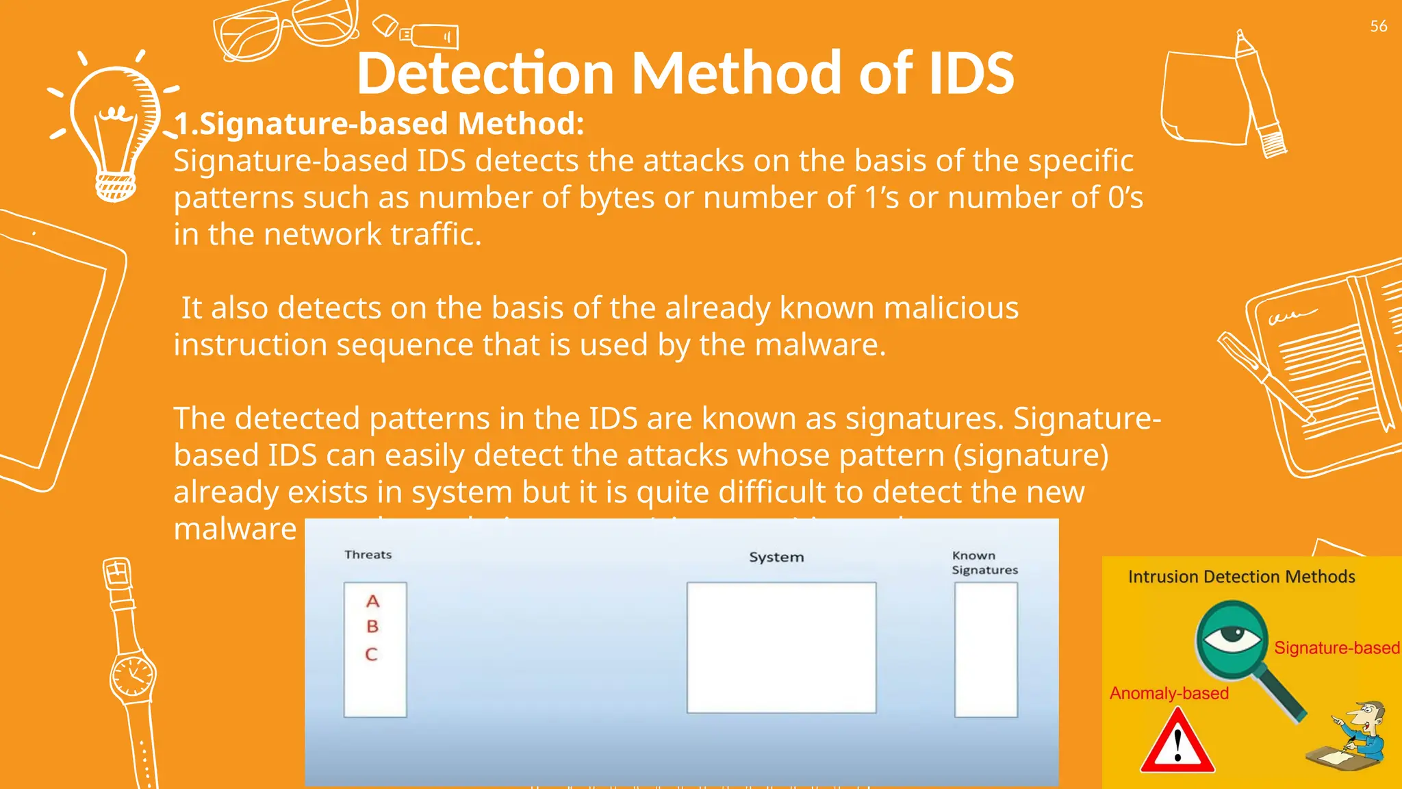 Detection Method of IDS
56
1.Signature-based Method:
Signature-based IDS detects the attacks on the basis of the specific
patterns such as number of bytes or number of 1’s or number of 0’s
in the network traffic.
It also detects on the basis of the already known malicious
instruction sequence that is used by the malware.
The detected patterns in the IDS are known as signatures. Signature-
based IDS can easily detect the attacks whose pattern (signature)
already exists in system but it is quite difficult to detect the new
malware attacks as their pattern (signature) is not known.
 
