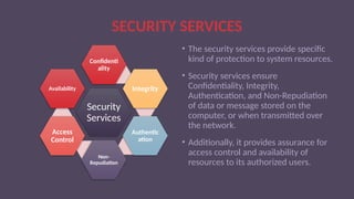 SECURITY SERVICES
• The security services provide specific
kind of protection to system resources.
• Security services ensure
Confidentiality, Integrity,
Authentication, and Non-Repudiation
of data or message stored on the
computer, or when transmitted over
the network.
• Additionally, it provides assurance for
access control and availability of
resources to its authorized users.
Security
Services
Confidenti
ality
Integrity
Authentic
ation
Non-
Repudiation
Access
Control
Availability
 