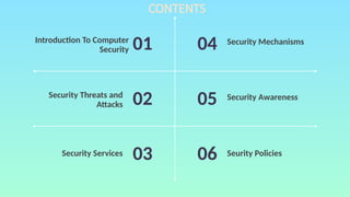 01
Introduction To Computer
Security
Security Threats and
Attacks
Security Services
02
03
04
05
06
Security Mechanisms
Security Awareness
Seurity Policies
CONTENTS
 