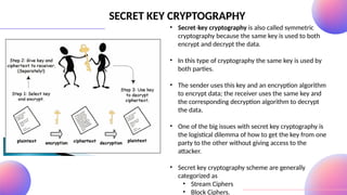 SECRET KEY CRYPTOGRAPHY
• Secret-key cryptography is also called symmetric
cryptography because the same key is used to both
encrypt and decrypt the data.
• In this type of cryptography the same key is used by
both parties.
• The sender uses this key and an encryption algorithm
to encrypt data; the receiver uses the same key and
the corresponding decryption algorithm to decrypt
the data.
• One of the big issues with secret key cryptography is
the logistical dilemma of how to get the key from one
party to the other without giving access to the
attacker.
• Secret key cryptography scheme are generally
categorized as
• Stream Ciphers
• Block Ciphers.
 