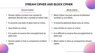 STREAM CIPHER AND BLOCK CIPHER
Stream Cipher
• Stream ciphers convert one symbol of
plaintext directly into a symbol of cipher text.
• It converts one byte of plain text at a time.
• Uses 8 bits at a time.
• It is easier to reverse the encrypted text to
plain text.
• Stream cipher is fast in comparison to block
cipher.
Block Cipher
• Block Cipher encrypt a group of plaintext
symbols as one block.
• It converts plaintext block wise at a time.
• Uses 64 bits or more at a time.
• It is difficult to reverse the encrypted text to
plain text
• Block cipher is slow as compared to stream
cipher.
 