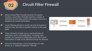 Circuit Filter Firewall
02
Where packet filter firewall examines the packet
headers, circuit filter firewalls examine a variety of
elements of each data packet and compare them to a
database of trusted information.
So the filtering decisions would not only be based on
defined rules, but also on packet’s history in the state
table.
These elements include source and destination IP
addresses, ports, and applications. Incoming data
packets are required to sufficiently match the trusted
information in order to be allowed through the firewall.
Since this firewall does a lot of inspection it is also
known as a “stateful inspection” firewall.
TCP Request TCP Request
TCP Response TCP Response
 