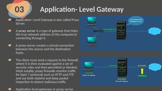 Application- Level Gateway
03
Application- Level Gateway is also called Proxy
Server.
A proxy server is a type of gateway that hides
the true network address of the computer(s)
connecting through it.
A proxy server creates a virtual connection
between the source and the destination
hosts.
The client must send a request to the firewall,
where it is then evaluated against a set of
security rules and then permitted or blocked.
Most notably, proxy firewalls monitor traffic
for layer 7 protocols such as HTTP and FTP,
and use both stateful and deep packet
inspection to detect malicious traffic.
Application level gateways or proxy server
 