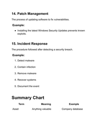 Computer Security Terminologies - protecting networks and data from ...