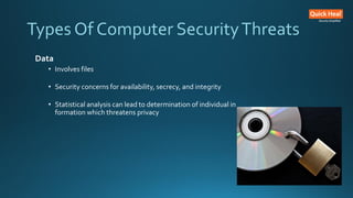 Types Of Computer SecurityThreats
Data
• Involves files
• Security concerns for availability, secrecy, and integrity
• Sta...