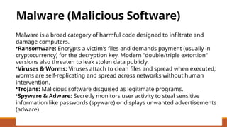 Computer security threats and E commerce.pptx