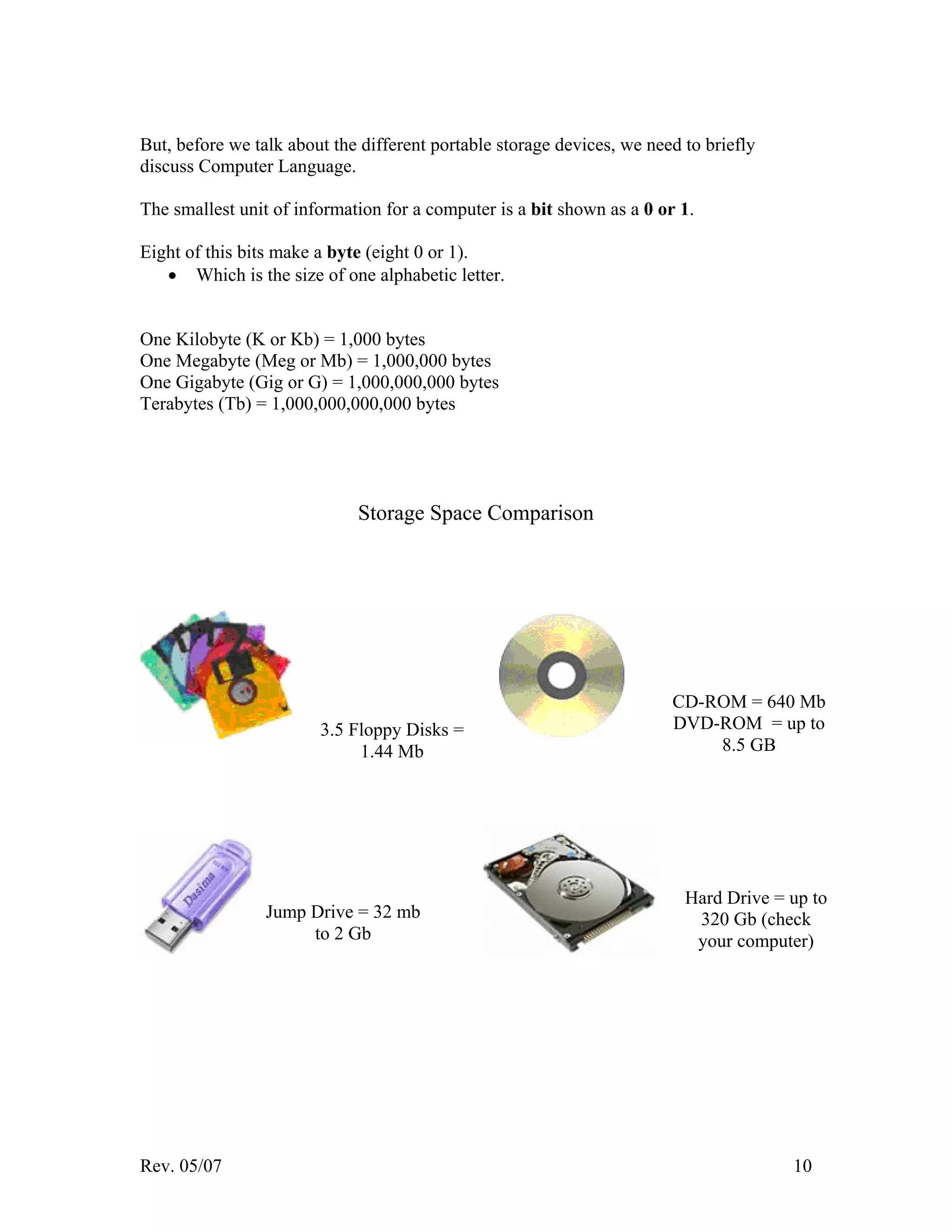 Rev. 05/07 10
But, before we talk about the different portable storage devices, we need to briefly
discuss Computer Language.
The smallest unit of information for a computer is a bit shown as a 0 or 1.
Eight of this bits make a byte (eight 0 or 1).
• Which is the size of one alphabetic letter.
One Kilobyte (K or Kb) = 1,000 bytes
One Megabyte (Meg or Mb) = 1,000,000 bytes
One Gigabyte (Gig or G) = 1,000,000,000 bytes
Terabytes (Tb) = 1,000,000,000,000 bytes
Storage Space Comparison
3.5 Floppy Disks =
1.44 Mb
CD-ROM = 640 Mb
DVD-ROM = up to
8.5 GB
Jump Drive = 32 mb
to 2 Gb
Hard Drive = up to
320 Gb (check
your computer)
 