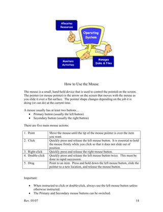Rev. 05/07 14
How to Use the Mouse
The mouse is a small, hand-held device that is used to control the pointed on the screen.
The pointer (or mouse pointer) is the arrow on the screen that moves with the mouse as
you slide it over a flat surface. The pointer shape changes depending on the job it is
doing (or can do) at the current time.
A mouse usually has at least two buttons…
• Primary button (usually the left button)
• Secondary button (usually the right button)
There are five main mouse actions:
1. Point Move the mouse until the tip of the mouse pointer is over the item
you want.
2. Click Quickly press and release the left mouse button. It is essential to hold
the mouse firmly while you click so that it does not slide out of
position.
3. Right-click Quickly press and release the right mouse button.
4. Double-click Quickly press and release the left mouse button twice. This must be
done in rapid succession.
5. Drag Point to an item. Press and hold down the left mouse button, slide the
pointer to a new location, and release the mouse button.
Important:
• When instructed to click or double-click, always use the left mouse button unless
otherwise instructed.
• The Primary and Secondary mouse buttons can be switched.
 